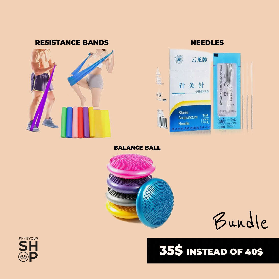 Bundle R